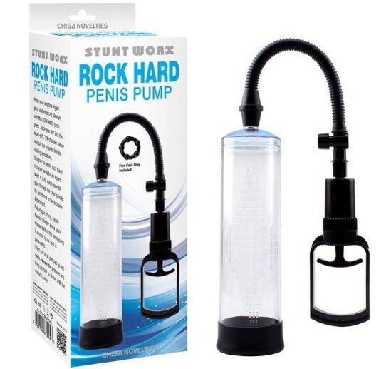 vakuumska črpalka za povečanje penisa